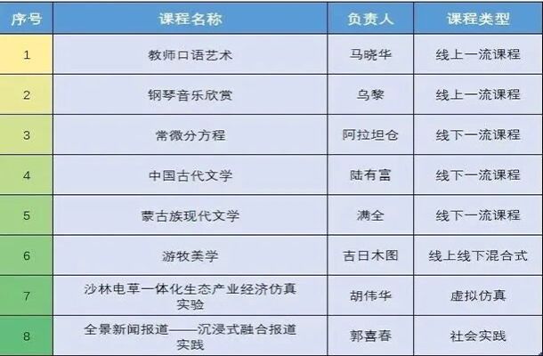 老虎机
