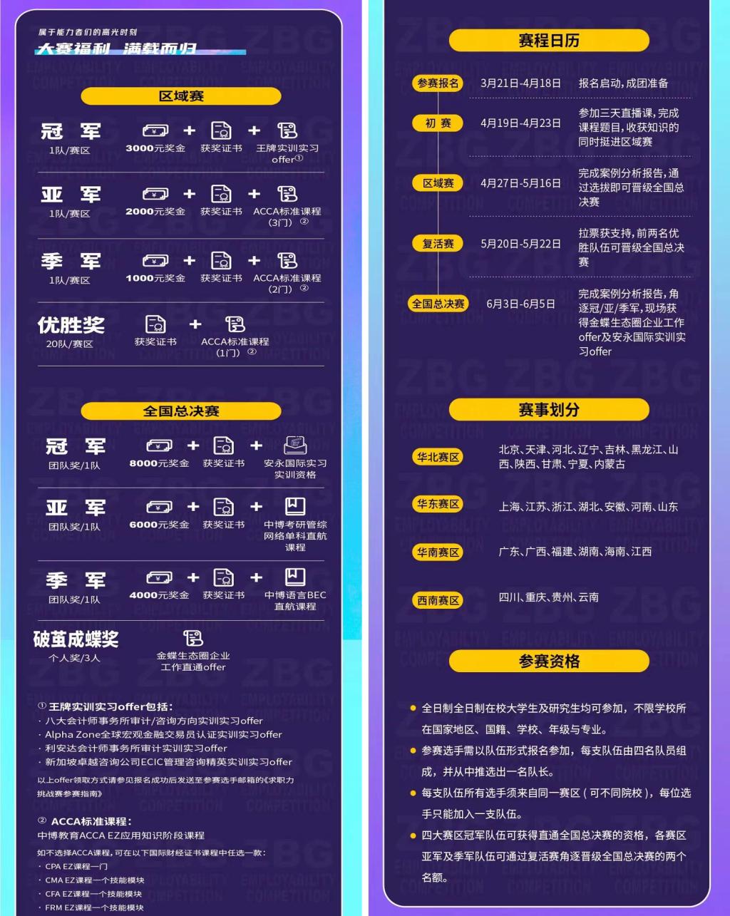 老虎机